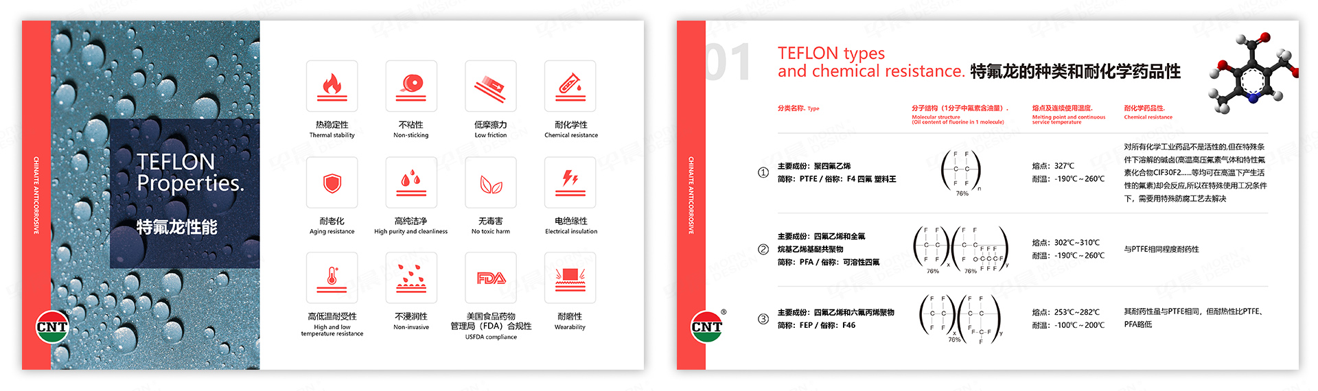 PPT設(shè)計(jì),演示稿設(shè)計(jì),蘇州,無錫,常州,南通,泰州,鎮(zhèn)江,南京,揚(yáng)州,馳耐特,PPT制作,設(shè)計(jì)公司