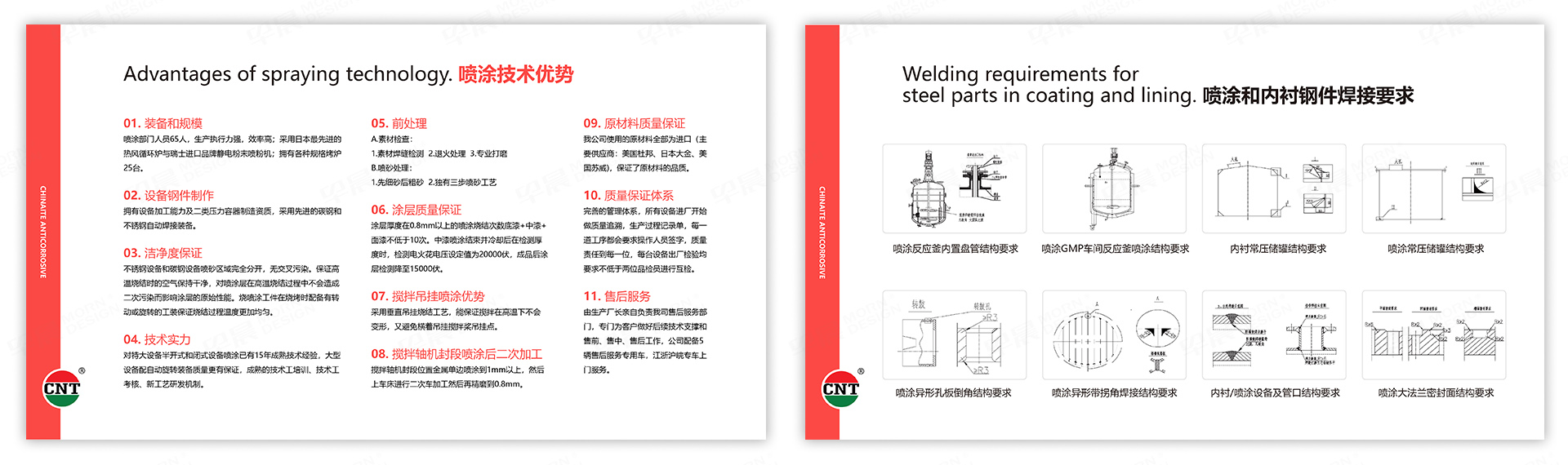 PPT設(shè)計(jì),演示稿設(shè)計(jì),蘇州,無錫,常州,南通,泰州,鎮(zhèn)江,南京,揚(yáng)州,馳耐特,PPT制作,設(shè)計(jì)公司