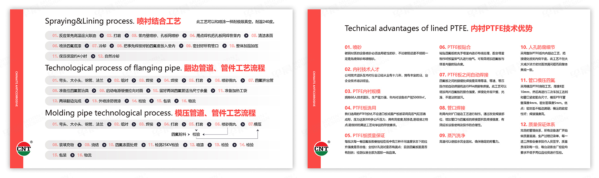 PPT設(shè)計(jì),演示稿設(shè)計(jì),蘇州,無錫,常州,南通,泰州,鎮(zhèn)江,南京,揚(yáng)州,馳耐特,PPT制作,設(shè)計(jì)公司