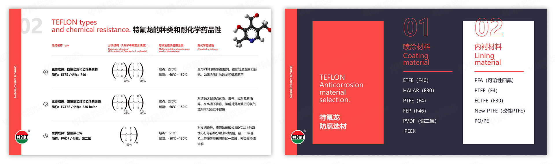 PPT設(shè)計(jì),演示稿設(shè)計(jì),蘇州,無錫,常州,南通,泰州,鎮(zhèn)江,南京,揚(yáng)州,馳耐特,PPT制作,設(shè)計(jì)公司